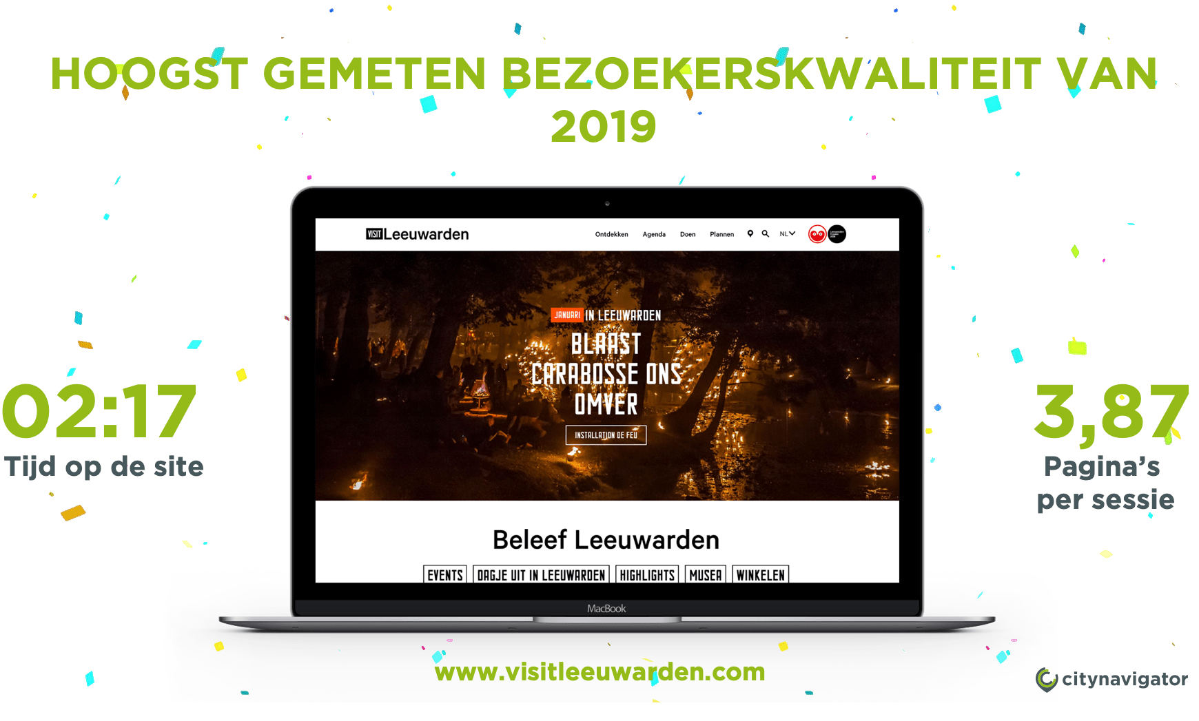De website van Leeuwarden heeft de hoogst gemeten bezoeker kwaliteit in 2019