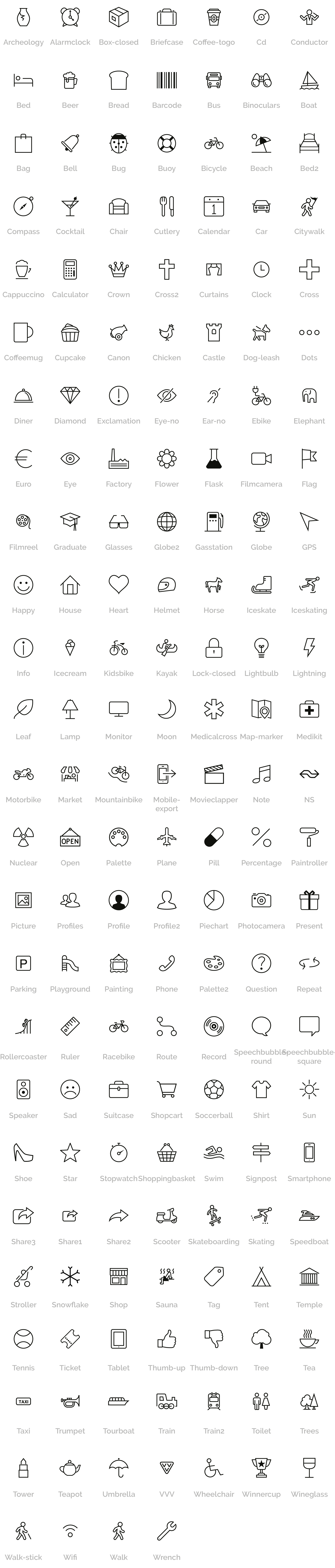 Alfabetisch overzicht van Citynavigator iconen